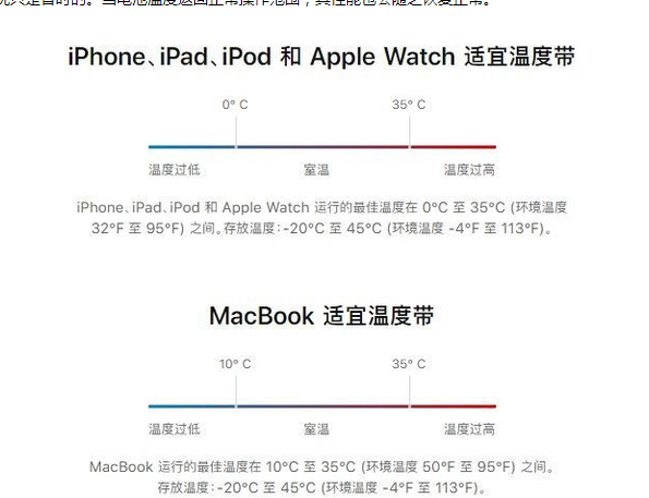 怒江苹果13维修分享iPhone 13耗电越来越快怎么办 