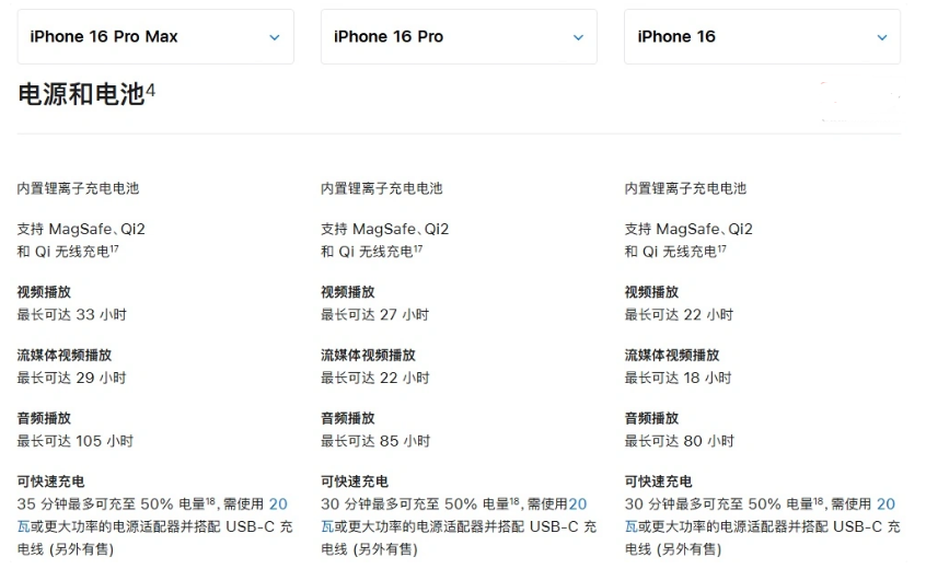 怒江苹果手机维修分享 iPhone 16 目前实测充电峰值功率不超过 39W 